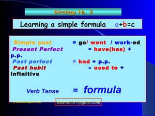 Learning a simple formula a+b=c
Simple past = go/ went / work-ed
Present Perfect = have(has) +
p.p.
Past perfect = had + p.p.
Past habit = used to +
infinitive
Verb Tense = formula
Strategy No. 2Strategy No. 2
R. Chaviano August 7, 2014 rchaviano11@gmail.com
 