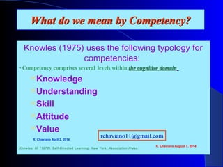 What do we mean by Competency?What do we mean by Competency?
Knowles (1975) uses the following typology for
competencies:
• Competency comprises several levels within the cognitive domainthe cognitive domain
Knowledge
Understanding
Skill
Attitude
Value
Knowles, M. (1975). Self-Directed Learning. New York: Association Press.
R. Chaviano April 2, 2014
R. Chaviano August 7, 2014
rchaviano11@gmail.com
 