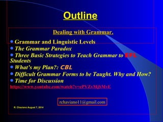   Dealing with Grammar.Dealing with Grammar.
Grammar and Linguistic Levels
The Grammar Paradox
Three Basic Strategies to Teach Grammar to EFL 
Students
What’s my Plan?: CBL
Difficult Grammar Forms to be Taught. Why and How?
Time for Discussion
https://www.youtube.com/watch?v=ePVZvMjSMvE
 
OutlineOutline
rchaviano11@gmail.com
R. Chaviano August 7, 2014
 