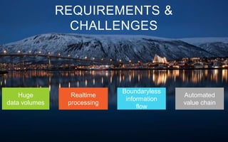 Huge 
data volumes 
Realtime 
processing 
Boundaryless 
information 
flow 
Automated 
value chain 
REQUIREMENTS & 
CHALLENGES 
 