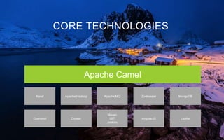 Apache Camel 
Karaf Apache Hadoop 
Apache MQ 
Maven 
GIT 
Jenkins 
Zookeeper 
Docker AngularJS 
MongoDB 
Leaflet 
CORE TECHNOLOGIES 
Openshift 
 