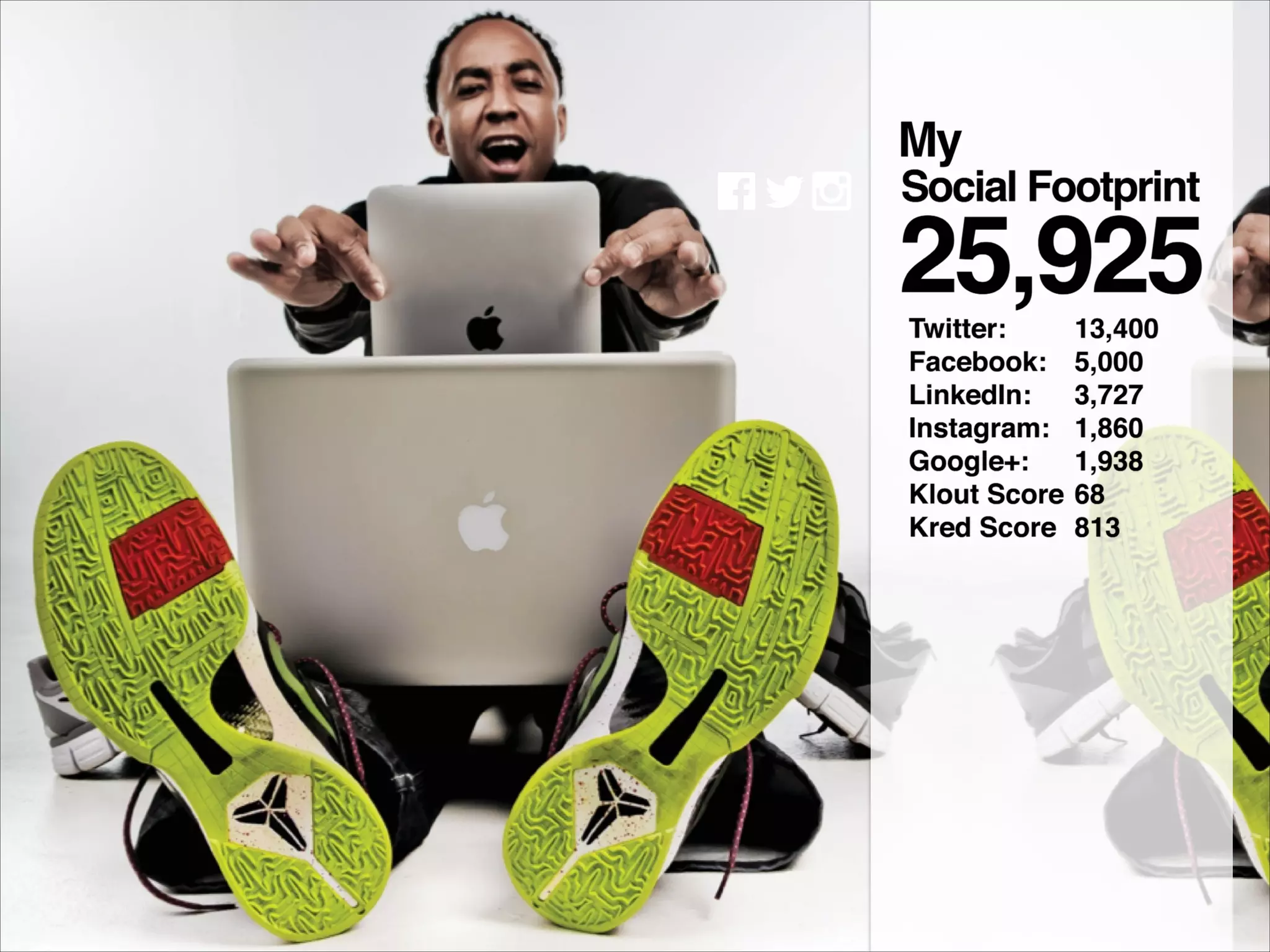 I was in a documentary viewed by over 1M people.
 