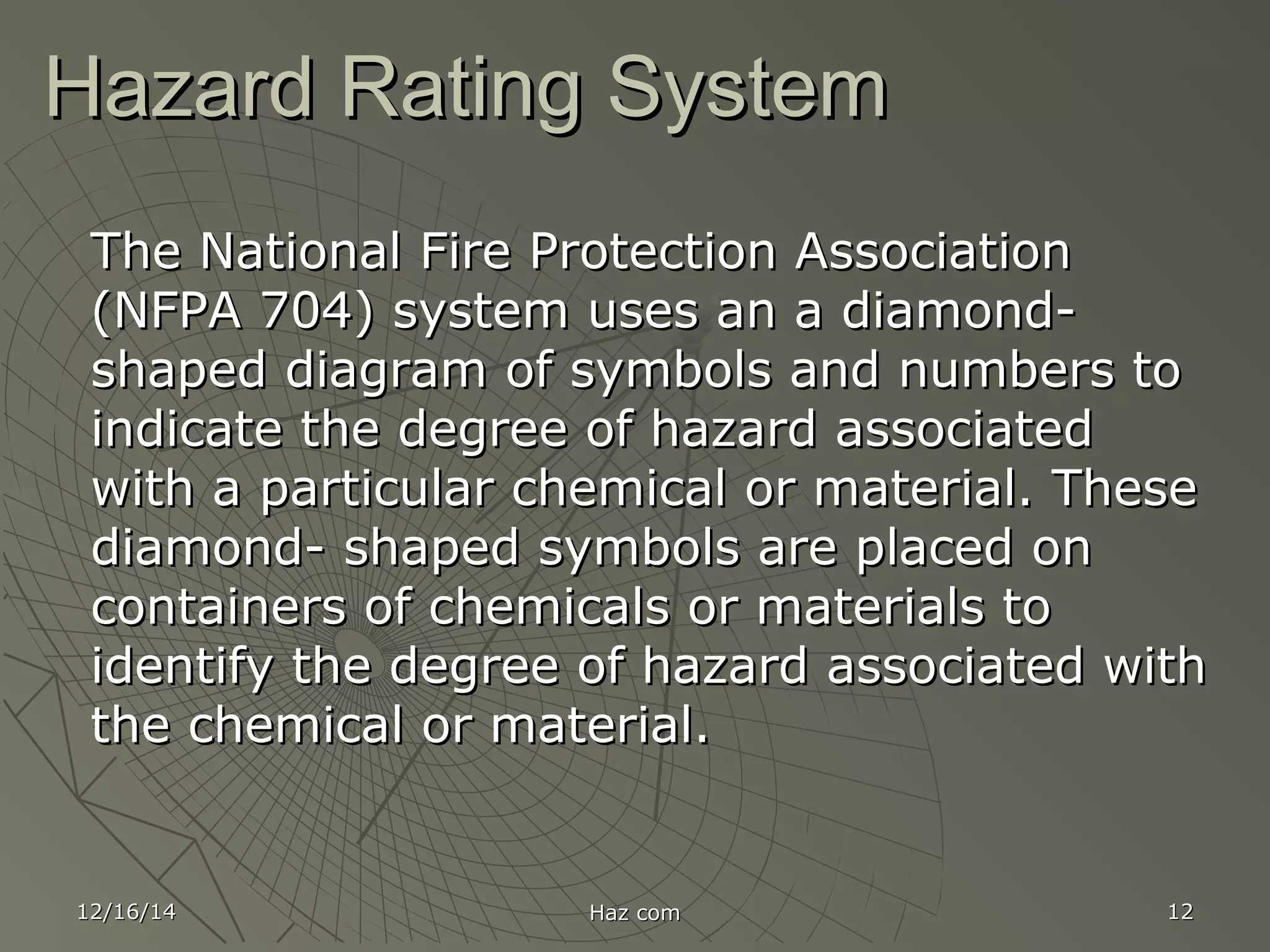 12/16/1412/16/14 Haz comHaz com 1212
Hazard Rating SystemHazard Rating System
The National Fire Protection AssociationThe National Fire Protection Association
(NFPA 704) system uses an a diamond-(NFPA 704) system uses an a diamond-
shaped diagram of symbols and numbers toshaped diagram of symbols and numbers to
indicate the degree of hazard associatedindicate the degree of hazard associated
with a particular chemical or material. Thesewith a particular chemical or material. These
diamond- shaped symbols are placed ondiamond- shaped symbols are placed on
containers of chemicals or materials tocontainers of chemicals or materials to
identify the degree of hazard associated withidentify the degree of hazard associated with
the chemical or material.the chemical or material.
 
