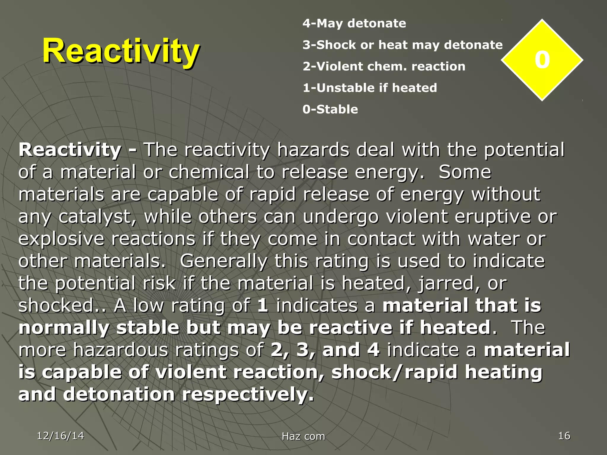 12/16/1412/16/14 Haz comHaz com 1616
ReactivityReactivity
Reactivity -Reactivity - The reactivity hazards deal with the potentialThe reactivity hazards deal with the potential
of a material or chemical to release energy. Someof a material or chemical to release energy. Some
materials are capable of rapid release of energy withoutmaterials are capable of rapid release of energy without
any catalyst, while others can undergo violent eruptive orany catalyst, while others can undergo violent eruptive or
explosive reactions if they come in contact with water orexplosive reactions if they come in contact with water or
other materials. Generally this rating is used to indicateother materials. Generally this rating is used to indicate
the potential risk if the material is heated, jarred, orthe potential risk if the material is heated, jarred, or
shocked.. A low rating ofshocked.. A low rating of 11 indicates aindicates a material that ismaterial that is
normally stable but may be reactive if heatednormally stable but may be reactive if heated. The. The
more hazardous ratings ofmore hazardous ratings of 2, 3, and 42, 3, and 4 indicate aindicate a materialmaterial
is capable of violent reaction, shock/rapid heatingis capable of violent reaction, shock/rapid heating
and detonation respectively.and detonation respectively.
4-May detonate
3-Shock or heat may detonate
2-Violent chem. reaction
1-Unstable if heated
0-Stable
0
 