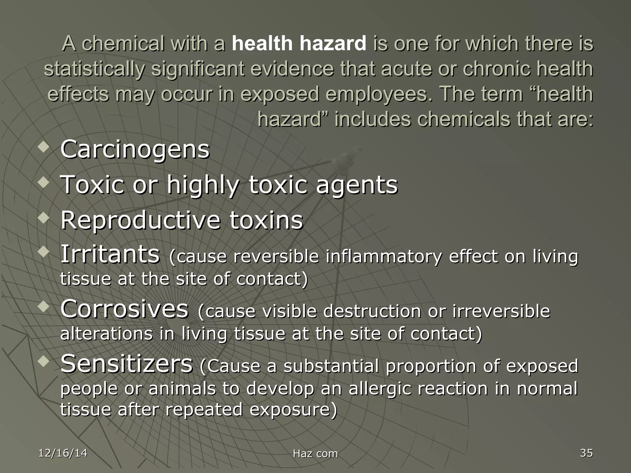 12/16/1412/16/14 Haz comHaz com 3535
A chemical with aA chemical with a health hazard is one for which there isis one for which there is
statistically significant evidence that acute or chronic healthstatistically significant evidence that acute or chronic health
effects may occur in exposed employees. The term “healtheffects may occur in exposed employees. The term “health
hazard” includes chemicals that are:hazard” includes chemicals that are:
 CarcinogensCarcinogens
 Toxic or highly toxic agentsToxic or highly toxic agents
 Reproductive toxinsReproductive toxins
 IrritantsIrritants (cause reversible inflammatory effect on living(cause reversible inflammatory effect on living
tissue at the site of contact)tissue at the site of contact)
 CorrosivesCorrosives (cause visible destruction or irreversible(cause visible destruction or irreversible
alterations in living tissue at the site of contact)alterations in living tissue at the site of contact)
 SensitizersSensitizers (Cause a substantial proportion of exposed(Cause a substantial proportion of exposed
people or animals to develop an allergic reaction in normalpeople or animals to develop an allergic reaction in normal
tissue after repeated exposure)tissue after repeated exposure)
 