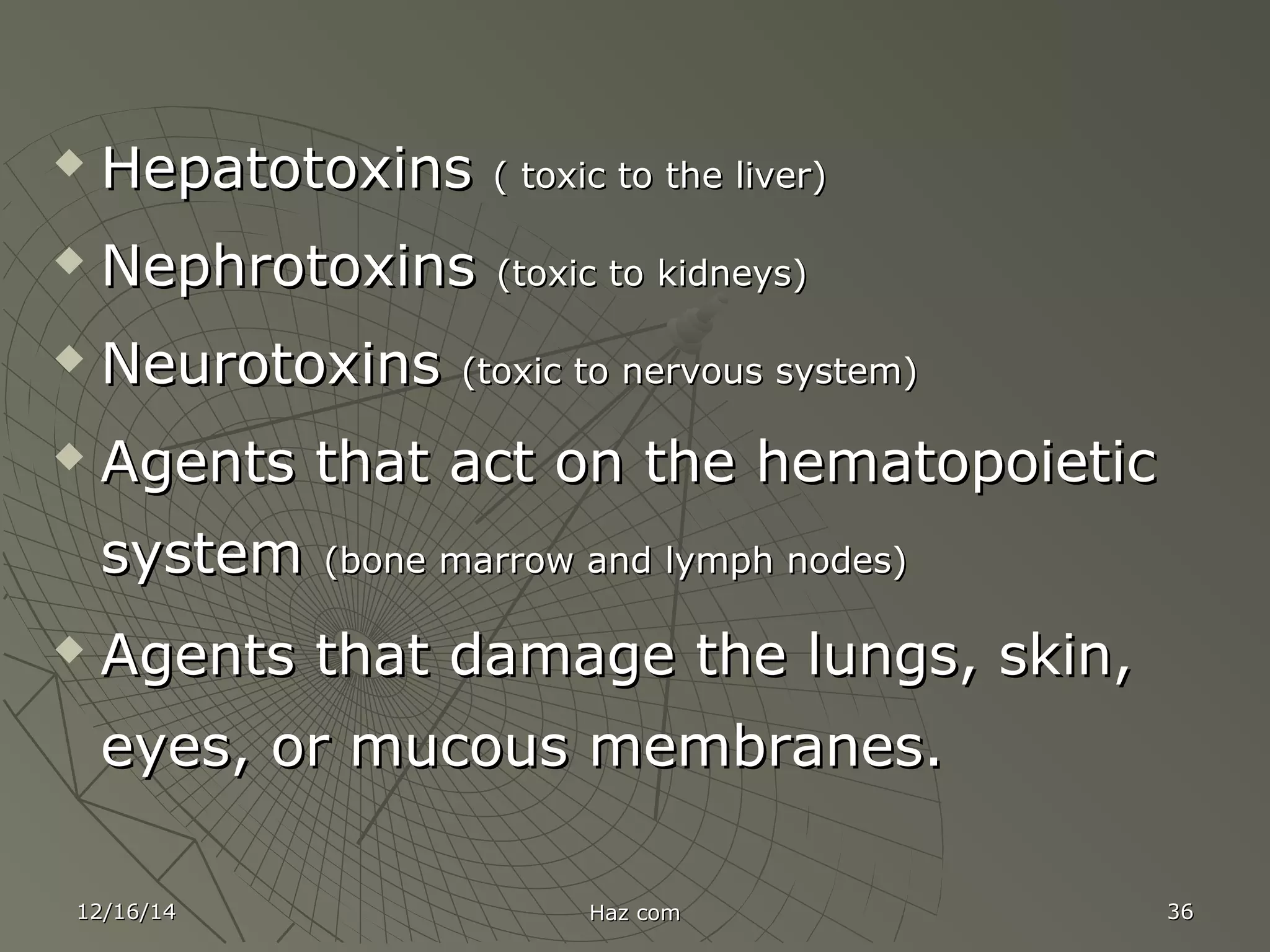 12/16/1412/16/14 Haz comHaz com 3636
 HepatotoxinsHepatotoxins ( toxic to the liver)( toxic to the liver)
 NephrotoxinsNephrotoxins (toxic to kidneys)(toxic to kidneys)
 NeurotoxinsNeurotoxins (toxic to nervous system)(toxic to nervous system)
 Agents that act on the hematopoieticAgents that act on the hematopoietic
systemsystem (bone marrow and lymph nodes)(bone marrow and lymph nodes)
 Agents that damage the lungs, skin,Agents that damage the lungs, skin,
eyes, or mucous membranes.eyes, or mucous membranes.
 