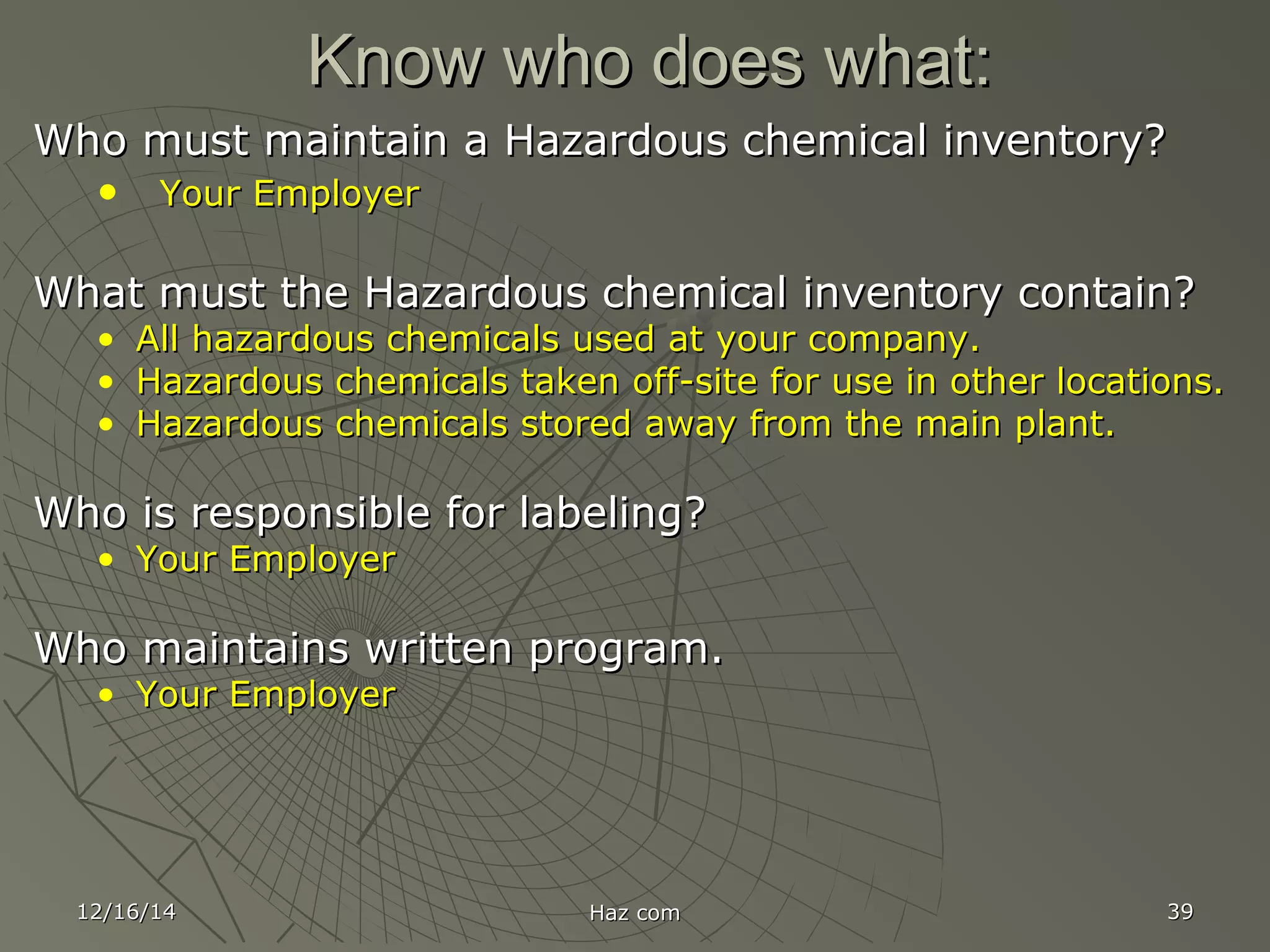 12/16/1412/16/14 Haz comHaz com 3939
Know who does what:Know who does what:
Who must maintain a Hazardous chemical inventory?Who must maintain a Hazardous chemical inventory?
• Your EmployerYour Employer
What must the Hazardous chemical inventory contain?What must the Hazardous chemical inventory contain?
• All hazardous chemicals used at your company.All hazardous chemicals used at your company.
• Hazardous chemicals taken off-site for use in other locations.Hazardous chemicals taken off-site for use in other locations.
• Hazardous chemicals stored away from the main plant.Hazardous chemicals stored away from the main plant.
Who is responsible for labeling?Who is responsible for labeling?
• Your EmployerYour Employer
Who maintains written program.Who maintains written program.
• Your EmployerYour Employer
 