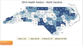 2014 Health Factors North Carolina 2