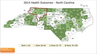 2014 Health Outcomes  North Carolina 3