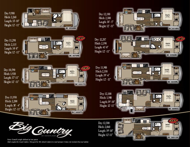 slide to how 5th wheel Wheel 2014 Heartland Big Country Fifth