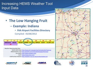 Wrh Map Helicopter EMS Weather Tool | PPTX