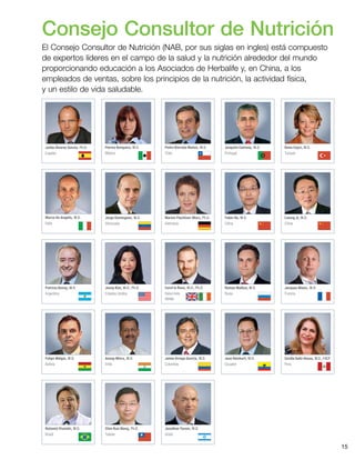 15
Consejo Consultor de Nutrición
El Consejo Consultor de Nutrición (NAB, por sus siglas en ingles) está compuesto
de expertos líderes en el campo de la salud y la nutrición alrededor del mundo
proporcionando educación a los Asociados de Herbalife y, en China, a los
empleados de ventas, sobre los principios de la nutrición, la actividad física,
y un estilo de vida saludable.
Julián Álvarez Garcia, Ph.D.
España
Florisa Barquera, M.D.
México
Pedro Barreda Muñoz, M.D.
Chile
Joaquim Caetano, M.D.
Portugal
Banu Cayci, M.D.
Turquía
Linong Ji, M.D.
China
Yubin He, M.D.
China
Marion Flechtner-Mors, Ph.D.
Alemania
Jorge Dominguez, M.D.
Venezuela
Marco De Angelis, M.D.
Italia
Nataniel Viuniski, M.D.
Brasil
Chin-Kun Wang, Ph.D.
Taiwán
Jonathan Yarom, M.D.
Israel
Patricio Kenny, M.D.
Argentina
Jenny Kim, M.D., Ph.D.
Estados Unidos
Roman Malkov, M.D.
Rusia
Jacques Manic, M.D.
Francia
Carel le Roux, M.D., Ph.D.
Reino Unido
Irlanda
Cecilia Solis-Rosas, M.D., FACP
Perú
Jaime Orrego Gaviria, M.D.
Colombia
Anoop Misra, M.D.
India
Felipe Melgar, M.D.
Bolivia
Jose Reinhart, M.D.
Ecuador
 