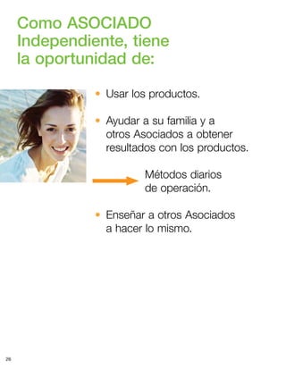 26
Como ASOCIADO
Independiente, tiene
la oportunidad de:
•  Usar los productos.
• Ayudar a su familia y a
otros Asociados a obtener
resultados con los productos.
	 Métodos diarios
	 de operación.
• Enseñar a otros Asociados
a hacer lo mismo.
 
