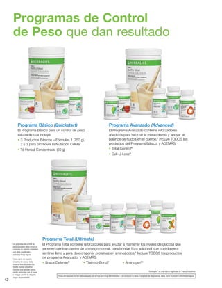 42
*Estas afirmaciones no han sido evaluadas por la Food and Drug Administration. Este producto no tiene el propósito de diagnosticar, tratar, curar ni prevenir enfermedad alguna.
†
Aminogen®
es una marca registrada de Triarco Industries.
Programa Básico (Quickstart)
El Programa Básico para un control de peso
saludable que incluye:
• 3 Productos Básicos – Fórmulas 1 (750 g),
2 y 3 para promover la Nutrición Celular
• Té Herbal Concentrado (50 g)
Programa Avanzado (Advanced)
El Programa Avanzado contiene reforzadores
añadidos para reforzar el metabolismo y apoyar el
balance de fluidos en el cuerpo.* Incluye TODOS los
productos del Programa Básico, y ADEMÁS:
• Total Control®
• Cell-U-Loss®
Programas de Control
de Peso que dan resultado
Programa Total (Ultimate)
El Programa Total contiene reforzadores para ayudar a mantener los niveles de glucosa que
ya se encuentran dentro de un rango normal, para brindar fibra adicional que contribuye a
sentirse lleno y para descomponer proteínas en aminoácidos.* Incluye TODOS los productos
de programa Avanzado, y ADEMÁS:
• Snack Defense®
    • Thermo-Bond®
    • Aminogen®†
Un programa de control de
peso saludable debe incluir un
consumo de calorías moderado,
una dieta equilibrada y
actividad física regular.
Como parte de nuestra
iniciativa de marca, toda
nuestra línea de productos
tendrá nuevas etiquetas.
Durante este período podría
recibir productos con el nuevo
o antiguo diseño de etiqueta
según disponibilidad.
 