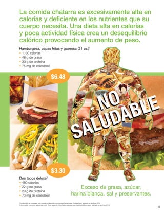 5
Exceso de grasa, azúcar,
harina blanca, sal y preservantes.
$6.48
$3.30
La comida chatarra es excesivamente alta en
calorías y deficiente en los nutrientes que su
cuerpo necesita. Una dieta alta en calorías
y poca actividad física crea un desequilibrio
calórico provocando el aumento de peso.
Hamburgesa, papas fritas y gaseosa (21 oz.)1
• 1,130 calorías
• 48 g de grasa
• 30 g de proteína
• 75 mg de colesterol
Dos tacos deluxe2
• 460 calorías
• 22 g de grasa
• 20 g de proteína
• 70 mg de colesterol
1
Confección de comidas, http://www.mcdonalds.com/content/us/en/meal_builder.html, visitado en abril de 2013.
2
Información completa sobre nutrición: Todo aspecto, http://www.tacobell.com/nutrition/information, visitado en abril de 2013.
NO
SALUDABLENO
SALUDABLE
 
