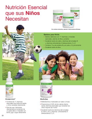 52
No contiene colorantes, sabores o edulcorantes artificiales.
Batidos para Ninõs
•	Batidos deliciosos con 17 vitaminas y minerales
esenciales, además de fibra y proteína
•	Excelente fuente de calcio, vitaminas del complejo B
y vitaminas antioxidantes A (betacaroteno), C y E
•	Contiene 15 g de proteína (6 g en polvo y 9 g de la leche)
•	Excelente fuente de fibra
Multivites
• Multivitamínico masticable con sabor a frutas
• Proporciona el 100% de los valores diarios
de las vitaminas esenciales que necesitan los
niños mayores de 4 años
• Excelente fuente de vitaminas del complejo
B, hierro, zinc y vitaminas antioxidantes A
(betacaroteno) C y E
Kindermins®
• Contiene las 11 vitaminas
esenciales que todos los bebés
y niños necesitan diariamente
• Fácil de usar: Administre
directamente el contenido de
un gotero lleno o mézclelo con
leche, jugo o agua diariamente
Nutrición Esencial
que sus Niños
Necesitan
 