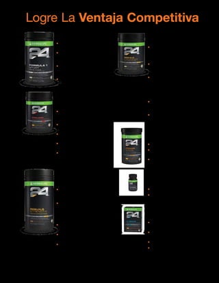 53
Formula 1 Sport
Comida saludable para deportistas
• Proteína láctea para sustentar
la masa muscular
• Mezcla de carbohidratos que
proporciona energía inmediata
y constante
• L-Glutamina para sustentar
el desarrollo muscular y la
función inmune
• Apoyo antioxidante
Prepare
Sistema precursor de óxido nítrico y
sistema de suplemento de creatina*
• Favorece el flujo sanguíneo saludable*
• Sustenta los músculos de
contracción rápida*
• Mantiene el enfoque y el rendimiento*
Restore
Protección contra la inflamación
muscular causada por el ejercicio*
• Lucha contra los radicales libres*
• Fortalece el sistema inmune*
Hydrate
Hidratación avanzada con
electrolitos biodisponibles
• Hidratación para todos,
en todo momento.
• Vitamina C con alto poder
antioxidante
• Menos de 15 calorías
• Solo 1 g de azúcar
Prolong
Sostiene un rendimiento constante
con carbohidratos de fuente doble
y electrolitos*
• Mezcla de carbohidratos de fuente
doble que facilita la utilización
calórica*
• Proteína de suero aislada que ayuda
a reducir el desgaste muscular*
• 850 mg de electrolitos para un
funcionamiento muscular adecuado*
• Vitaminas B para optimizar el
metabolismo de los carbohidratos*
• 500% del valor diario de Vitamina C
para ayudar a combatir los radicales
libres*
Rebuild Strength
Recuperación muscular
inmediata y constante*
• 24 g de proteínas de suero y de caseína
para crear un estado de formación de
proteína rápido y constante*
• Mezcla trifásica de aminoácidos y
proteínas compuesta de aminoácidos
libres, y proteínas de suero y caseína
para ayudar a la reconstrucción
muscular y acelerar la recuperación*
• Hierro como elemento esencial para
la producción de glóbulos rojos*
• Aminoácidos de cadena ramificada
que ayudan al crecimiento muscular*
• L-Glutamina para fortalecer la función
inmune y estimular la reparación muscular*
Logre La Ventaja Competitiva
Herbalife24 se desarrolla en nuestros laboratorios de vanguardia. Las investigaciones que respaldan nuestros productos las ha llevado a cabo un panel de expertos en
ciencias de la nutrición de renombre mundial. Este grupo de expertos lo componen anteriores deportistas, ciclistas de competición e investigadores que han contribuido de
forma significativa en el campo de la nutrición. Todos los productos Herbalife24 han sido analizados por Banned Substances Control Group, un laboratorio independiente.
*Estas afirmaciones no han sido evaluadas por la Food and Drug Administration. Este producto no tiene el propósito de diagnosticar, tratar, curar ni prevenir enfermedad alguna.
Rebuild Endurance
Restitución del glucógeno y
recuperación muscular*
• Aminoácidos de cadena ramificada,
proteína de suero y caseína para
crear un estado de formación de
proteína rápido y constante*
• Mezcla de carbohidratos para
reabastecer el glucógeno en
los músculos*
• Mezcla trifásica de aminoácidos
y proteínas compuesta de
aminoácidos libres, y proteínas de
suero y caseína para ayudar a la
reconstrucción muscular y acelerar
la recuperación*
• L-Glutamina para fortalecer la
función inmune y estimular la
reparación muscular*
• L-Carnitina que reduce el tiempo
de recuperación*
 