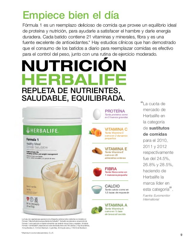 Herbalife batido sirve para bajar de peso