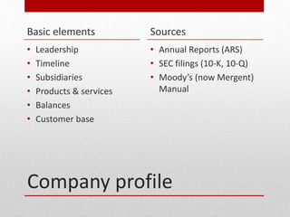 Company profile
Basic elements
? Leadership
? Timeline
? Subsidiaries
? Products & services
? Balances
? Customer base
Sources
? Annual Reports (ARS)
? SEC filings (10-K, 10-Q)
? Moodys (now Mergent)
Manual
 