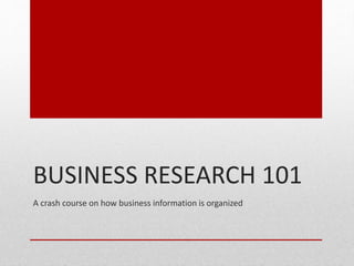 BUSINESS RESEARCH 101
A crash course on how business information is organized
 