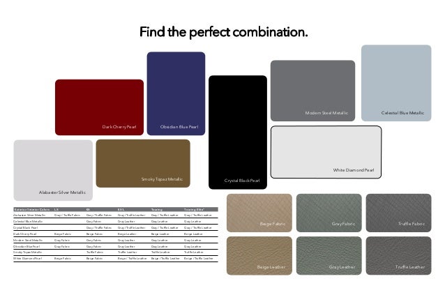 2014 Honda Odyssey For Sale At Honda Cars Of Bellevue In Omaha Nebras