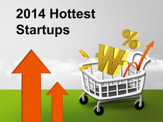 2014 Hottest
Startups
 