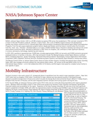 HOUSTON ECONOMIC OUTLOOK 
Houston’s location in the south central U.S. strategically places it equidistant from the nation’s major population centers – New York 
(1,631 miles) and Los Angeles (1,550 miles). Connection to major national and international locations is facilitated through 
Houston’s excellent transportation infrastructure which includes the George Bush Intercontinental Airport, William P. Hobby Airport, 
Ellington Field, the Port of Houston, and the well-integrated mainline railroads and trucking system serving the area. 
In the Houston MSA, an extensive freeway system spans 575.5 miles and are continually being expanded as the regions population 
grows. Between 2003 and 2008, a boom in new construction projects for Houston’s major freeways and tollways signi–cantly 
improved mobility and accessibility for the region. Expansion of the Katy Freeway (Interstate 10) was one of the most signi–cant 
projects completed in October 2008, with other key improvement projects including Loop 610/West Loop, Southwest Freeway (U.S. 
Highway 59 South), Grand Parkway (State Highway 99), North Freeway (Interstate 45 North), Eastex Freeway (U.S. Highway 59 
North), Crosby Freeway (U.S. Highway 90), Sam Houston Tollway (Beltway 8), and Westpark Tollway. New and existing projects in 
2014 and beyond include the expansion 
of Hwy 290, IH 610 and U.S. Hwy 
290 interchange, as well as Segment 
E and F of the Grand Parkway. The 
Houston-Galveston Area Council 
revised the 2035 and 2040 Regional 
Transportation Plans (RTP), which 
provides a 20-year capital projects 
improvement plan for area transportation, 
detailing capital priorities and 
projected expenditures. More than 
$61.1 billion of the $87.0 billion estimated 
cost for these projects is funded 
through toll revenues, property tax, 
and Metro sales tax. 
NASA/Johnson Space Center 
NASA’s Johnson Space Center (JSC) is a $1.8B complex occupying 1,700 acres, –rst established in 1961, and later renamed in 1973 
in honor of the late President Lyndon B. Johnson, a native Texan. JSC is one of NASA’s largest research and development 
facilities and mission control for all U.S. manned space flight communications, including the International Space Station and Exploration 
Programs. From the early space exploration projects Gemini, Apollo and Skylab, came the historic moment when the –rst word 
from the moon was “Houston”, and deservedly so, as it took a 15,000-member team in Houston to develop, test and put into action 
what millions around the world watched on television in 1969. Since its inception, JSC continues to make signi–cant advances 
in science, aeronautics, technology, engineering and medicine. 
In 2013 JSC’s workforce represented over 15,000 jobs, including approximately 3,000 civil servants and 12,000 contractor personnel 
employed onsite or in facilities in the area. JSC’s top contractors include The Boeing Company, United Space Alliance, Lockheed 
Martin, Anadarko Industries, Jacobs Technology, Honeywell International, Bastion Technologies, Science Applications International 
Corporation (SAIC), Raytheon Technical Services, Oceaneering Space Systems, and Odyssey Space Research, among many others. 
The Mission Control Center at Johnson Space Center directs all space shuttle missions, including international space station assembly 
flights. MCC also manages all activity onboard the international space station. JSC serves as the lead NASA center for the 
International Space Station – a U.S.-led collaborative effort of 16 nations, and the largest, most powerful, complex human facility to 
ever operate in space. 
Mobility Infrastructure 
2 0 3 5 RT P C A P I TA L P R I O R I T I ES 
ROADWAYS TRANSIT PED/BIKE 
SH99 Grand Pkwy $6.7B Bus Replacement $2.8B City of Houston $29.9M 
US 290 Corridor $3.7B North Corridor $1.6B Greenspoint $29.8M 
IH 45 South $1.5B Southeast Corridor 1.1B Galveston/Harris Co. $22.0M 
SH 288 $1.4B Northwest Corridor $1.1B City of La Porte $14.9M 
US 59 South $1.2B University Corridor $1.0B Westchase District $14.8M 
Beltway 8 $1.1B Southwest Commuter $0.7B City of Conroe $12.4M 
IH 610 $1.0B East End Corridor $0.7B Sims Bayou Trail $11.6M 
SH 146 $0.7B Uptown Corridor $0.6B 
ALL ROADWAYS $25.6B ALL TRANSIT $11.9B ALL PED/BIKE $0.3B 
1961 PAGE 8 
 