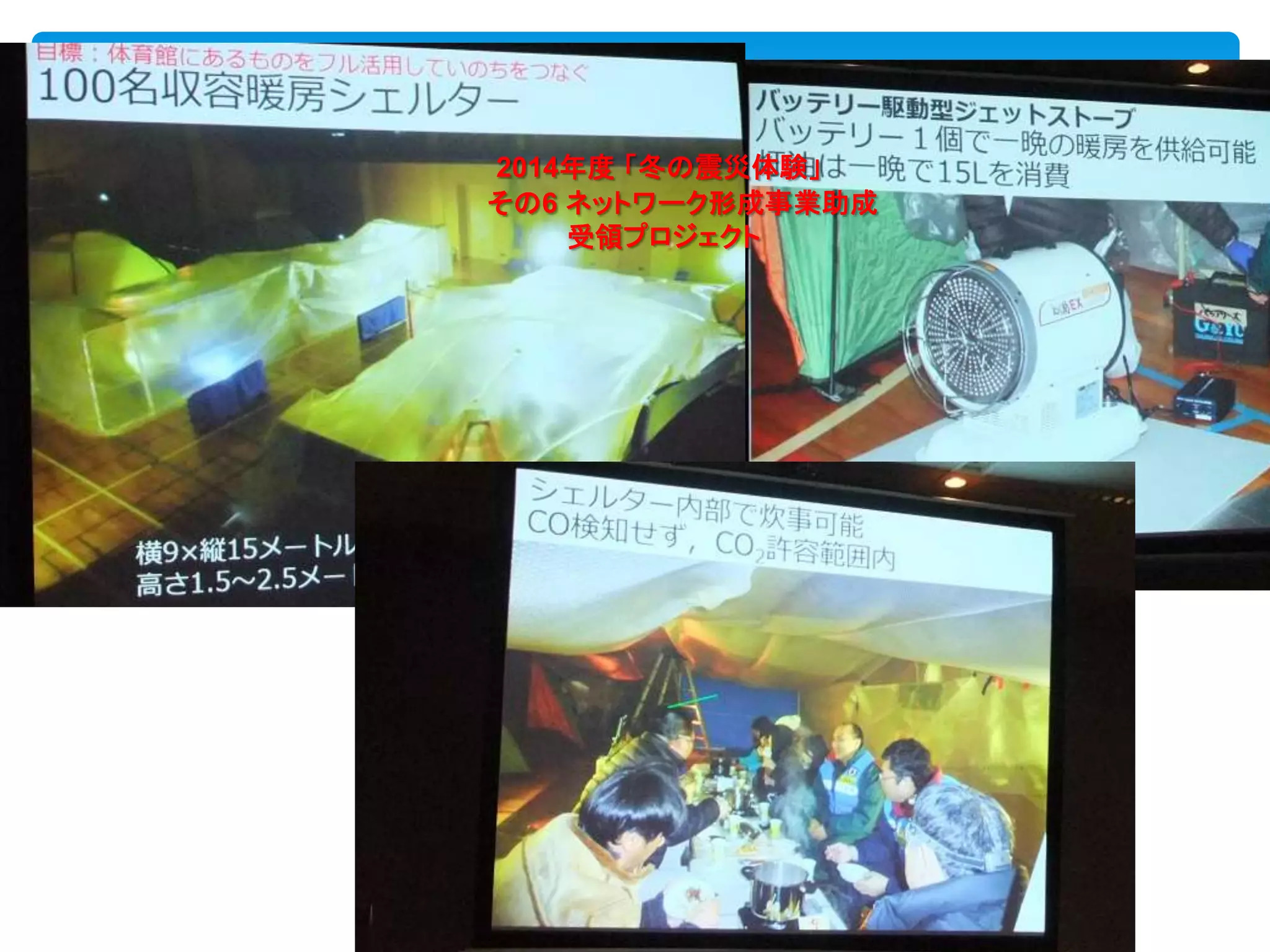 17
2014年度 「冬の震災体験」
その6 ネットワーク形成事業助成
受領プロジェクト
 