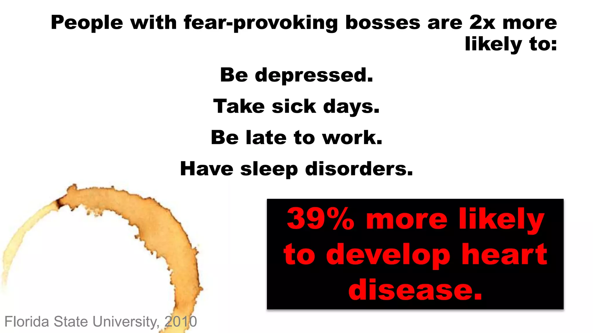 People with fear-provoking bosses are 2x more
likely to:
Be depressed.
Take sick days.
Be late to work.
Have sleep disorders.
Florida State University, 2010
39% more likely
to develop heart
disease.
 