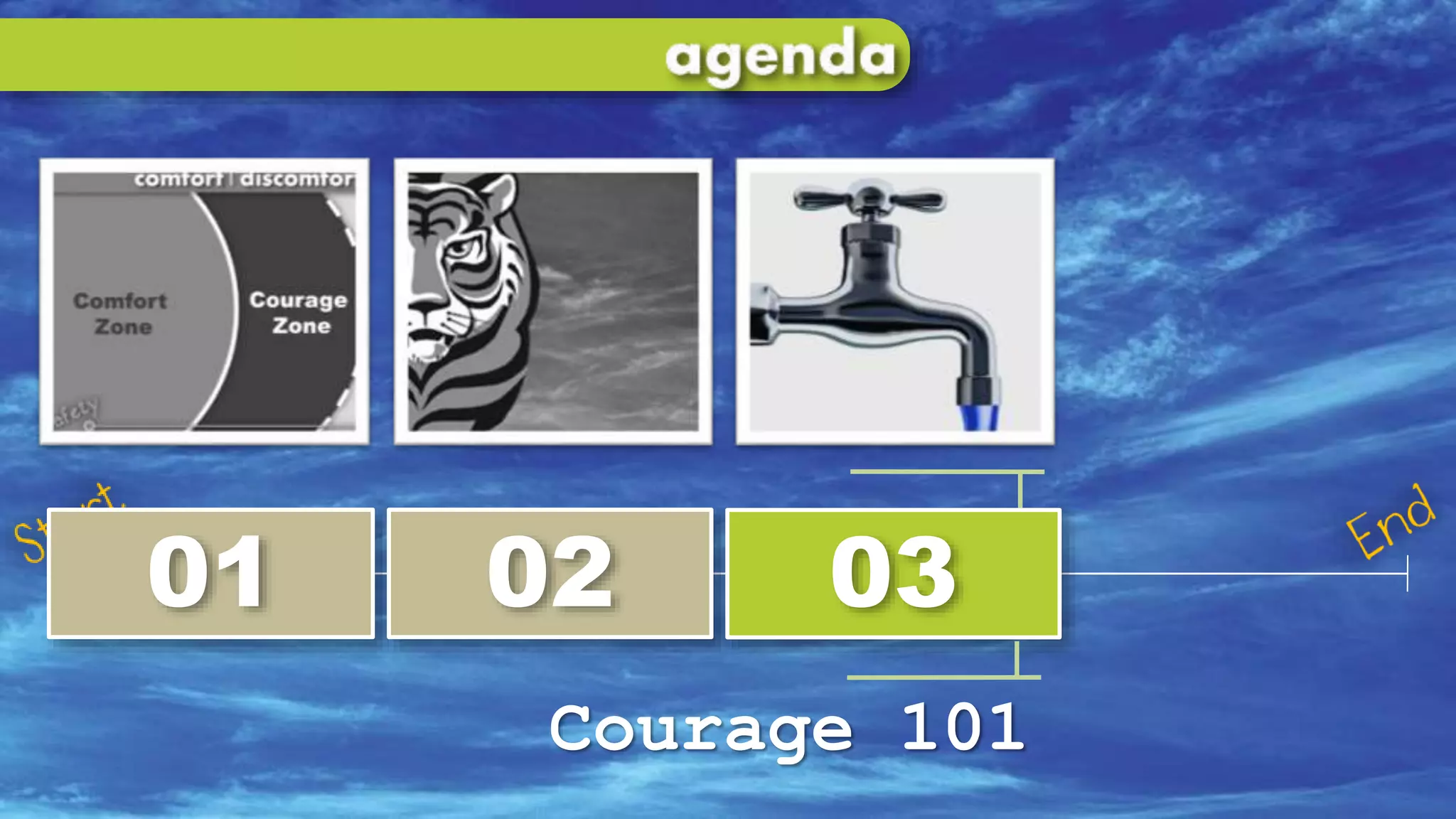 01 02 03
Courage 101
 