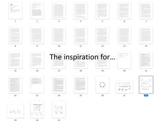 The inspiration for…
 