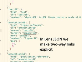 In Lens JSON we
make two-way links
explicit
 