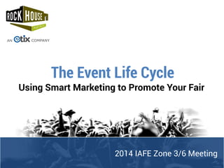2014 IAFE Zone 3/6 Meeting
The Event Life Cycle
Using Smart Marketing to Promote Your Fair
 