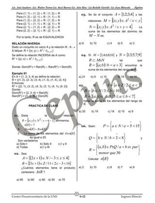 Lic. José Azañero –Lic. Walter Torres-Lic. Saul Barron-Lic. Alex Ríos.- Lic.Rodolfo Carrillo- Lic Juan Miranda

Para (1; 1)  (1; 2)  R : (1; 2)  R
Para (1; 2)  (2; 1)  R : (1; 1)  R
Para (1; 2)  (2; 2)  R : (1; 2)  R
Para (2; 1)  (1; 1)  R : (2; 1)  R
Para (2; 1)  (1; 2)  R : (2; 2)  R
Para (2; 2)  (2; 1)  R : (2; 1)  R

03. Se da el conjunto
relaciones:





Álgebra.

A   ;2;3;4
1

y las



M  x; y   A2 / x  y



N  x; y   A / x  y  4
2

La

suma de los elementos del dominio de

M  N es:

Por lo tanto, R es de EQUIVALENCIA
a) 6

RELACIÓN INVERSA
Dado un conjunto no vacío A y la relación R : A 
A talque: R = {(x; y)  A2 / P(x; y) }

b) 10

c) 4

04. Si: M  2;4;6;8;10 y

Se define la relación INCERSA de A como:
R* = {(y; x)  A2 / P(x; y) }

d) 5

N   ;3;5;7;9
1

tal
R  MxN
R  a; b / b  a  3

Donde: Dom(R*) = Ran(R)  Ran(R*) = Dom(R)

e) 3

que
encontrar

la

suma de los elementos del rango de R.
Ejemplo 01
En A = {1; 2; 3; 4} se define la relación:
R = {(1; 2), (2; 3), (3; 4), (1; 3), (1; 4), (2; 4)}
Entonces:
R* = {(2; 1), (3; 2), (4; 3), (3; 1), (4; 1), (4; 2)}
Donde:
Dom(R*) = {2; 3; 4} = Ran(R)
Ran(R*) = {1; 2; 3} = Dom(R)

a) 21

05.





c) I y II

B  3x  1 Z / 11  2 x  3  16
a) 2

¿Cuántos elementos tiene el producto

b) 80

b) 19

c) 18

d) 15

e) 9

º


P  a  N / a  5  15


º


y
Q  b  N / b  2  8


a, b   PxQ / a  b es par 
R

 menor que 30

Calcular nR 

A  2 x  1  N /  3  x  4

a) 90

Si:

06. Sean:

02. Sea:

cartesiano

e) 10

relación:

R  x; y   N 2 / y  6  x afirmamos:
nR   7
I.
DomR  RanR
II.
I.
La suma de los elementos del DomR 
es igual a 20.
Son verdaderos
a) Sólo I
b) Sólo II
d) Todas
e) I y III

d) 19

A  a  Z / 2  a  7
B  b  N / 3  b  10
R  a; b  AxB / 3  a  b  7

a) 20
la

c) 15

hallar la suma de los elementos del rango de
R.

PRACTICA DE CLASE

01. Dada

b) 9

b) 10

c) 8

d) 7

e) 9

AxB ?
c) 60

d) 50

Centro Preuniversitario de la UNS

e) 70

5

S-12

Ingreso Directo

 