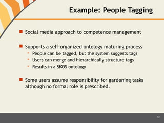 Example: People Tagging 
 Social media approach to competence management 
 Supports a self-organized ontology maturing process 
 People can be tagged, but the system suggests tags 
 Users can merge and hierarchically structure tags 
 Results in a SKOS ontology 
 Some users assume responsibility for gardening tasks 
although no formal role is prescribed. 
12 
 