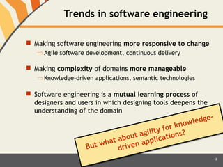 Trends in software engineering 
 Making software engineering more responsive to change 
ÞAgile software development, cont...