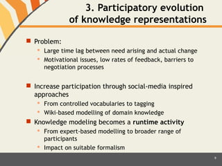 3. Participatory evolution 
of knowledge representations 
 Problem: 
 Large time lag between need arising and actual change 
 Motivational issues, low rates of feedback, barriers to 
negotiation processes 
 Increase participation through social-media inspired 
approaches 
 From controlled vocabularies to tagging 
 Wiki-based modelling of domain knowledge 
 Knowledge modeling becomes a runtime activity 
 From expert-based modelling to broader range of 
participants 
 Impact on suitable formalism 
9 
 