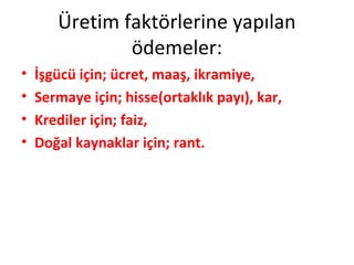 Üretim faktörlerine yapılan
ödemeler:
• İşgücü için; ücret, maaş, ikramiye,
• Sermaye için; hisse(ortaklık payı), kar,
• Krediler için; faiz,
• Doğal kaynaklar için; rant.
 