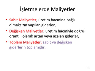 İşletmelerde Maliyetler
• Sabit Maliyetler; üretim hacmine bağlı
olmaksızın yapılan giderler,
• Değişken Maliyetler; üretim hacmiyle doğru
orantılı olarak artan veya azalan giderler,
• Toplam Maliyetler; sabit ve değişken
giderlerin toplamıdır.
57
 
