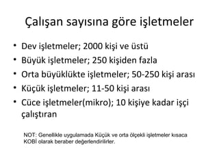Çalışan sayısına göre işletmeler
• Dev işletmeler; 2000 kişi ve üstü
• Büyük işletmeler; 250 kişiden fazla
• Orta büyüklükte işletmeler; 50-250 kişi arası
• Küçük işletmeler; 11-50 kişi arası
• Cüce işletmeler(mikro); 10 kişiye kadar işçi
çalıştıran
NOT: Genellikle uygulamada Küçük ve orta ölçekli işletmeler kısaca
KOBİ olarak beraber değerlendirilirler.
 
