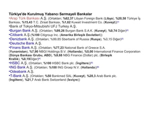 Türkiye'de Kurulmuş Yabancı Sermayeli Bankalar
•Arap Türk Bankası A.Ş. (Ortakları; %62,37 Libyan Foreign Bank (Libya), %20,58 Türkiye İş
Bankası, %15,43 T.C. Ziraat Bankası, %1,62 Kuwait Investment Co. (Kuveyt))[1]
•Bank of Tokyo-Mitsubishi UFJ Turkey A.Ş.
•Burgan Bank A.Ş. (Ortakları; %99,26 Burgan Bank S.A.K. (Kuveyt), %0,74 Diğer)[2]
•Citibank A.Ş.(%100 Citigroup Inc. (Amerika Birleşik Devletleri))
•Denizbank A.Ş. (Ortakları; %99,85 Sberbank of Russia (Rusya), %0,15 Diğer)[3]
•Deutsche Bank A.Ş.
•Finans Bank A.Ş. (Ortakları; %77,23 National Bank of Greece S.A.
(Yunanistan), %7,90 NBGI Holdings B.V. (Hollanda), %5,00 International Finance Corporation
(Dünya Bankası Grubu, ABD), %9,68 NBG Finance (Dollar) plc. (Birleşik
Krallık), %0,19Diğer)[4]
•HSBC A.Ş. (Ortakları; %100 HSBC Bank plc. (İngiltere))[5]
•ING Bank A.Ş. (Ortakları; %100 ING Groep N.V. (Hollanda))[6]
•Odeabank A.Ş.
•T-Bank A.Ş. (Ortakları; %50 Bankmed SAL (Kuveyt), %28,3 Arab Bank plc.
(İngiltere), %21,7 Arab Bank Switzerland (İsviçre))
 