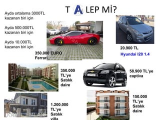 T LEP Mİ?
1.200.000
TL’ye
Satılık
350.000 EURO
Ferrari
20.900 TL
Hyundai I20 1.4
150.000
TL’ye
Satılık
daire
Ayda ortalama 3000TL
kazanan biri için
Ayda 500.000TL
kazanan biri için
Ayda 10.000TL
kazanan biri için
350.000
TL’ye
Satılık
daire
58.900 TL’ye
captiva
 