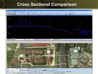 Copyright © 2013 Merrick & Company - All rights reserved.
PREXXXX 17
Cross Sectional Comparison
 