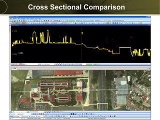 Copyright © 2013 Merrick & Company - All rights reserved.
PREXXXX 22
Cross Sectional Comparison
 