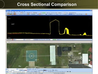 Copyright © 2013 Merrick & Company - All rights reserved.
PREXXXX 23
Cross Sectional Comparison
 