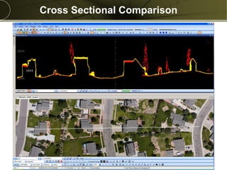 Copyright © 2013 Merrick & Company - All rights reserved.
PREXXXX 28
Cross Sectional Comparison
 