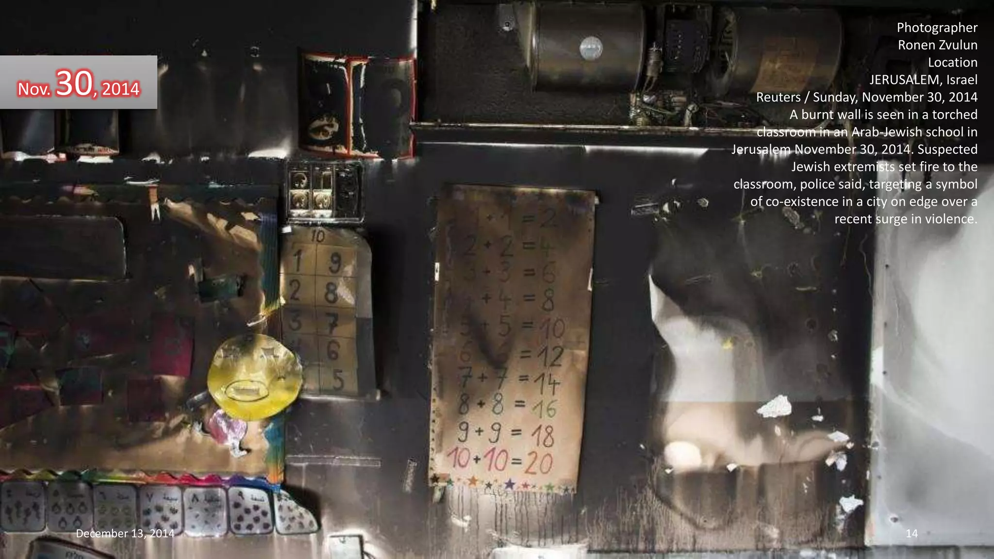 Photographer 
Ronen Zvulun 
Location 
JERUSALEM, Israel 
Reuters / Sunday, November 30, 2014 
A burnt wall is seen in a torched 
classroom in an Arab-Jewish school in 
Jerusalem November 30, 2014. Suspected 
Jewish extremists set fire to the 
classroom, police said, targeting a symbol 
of co-existence in a city on edge over a 
recent surge in violence. 
Nov. 30, 2014 
December 13, 2014 14 
 