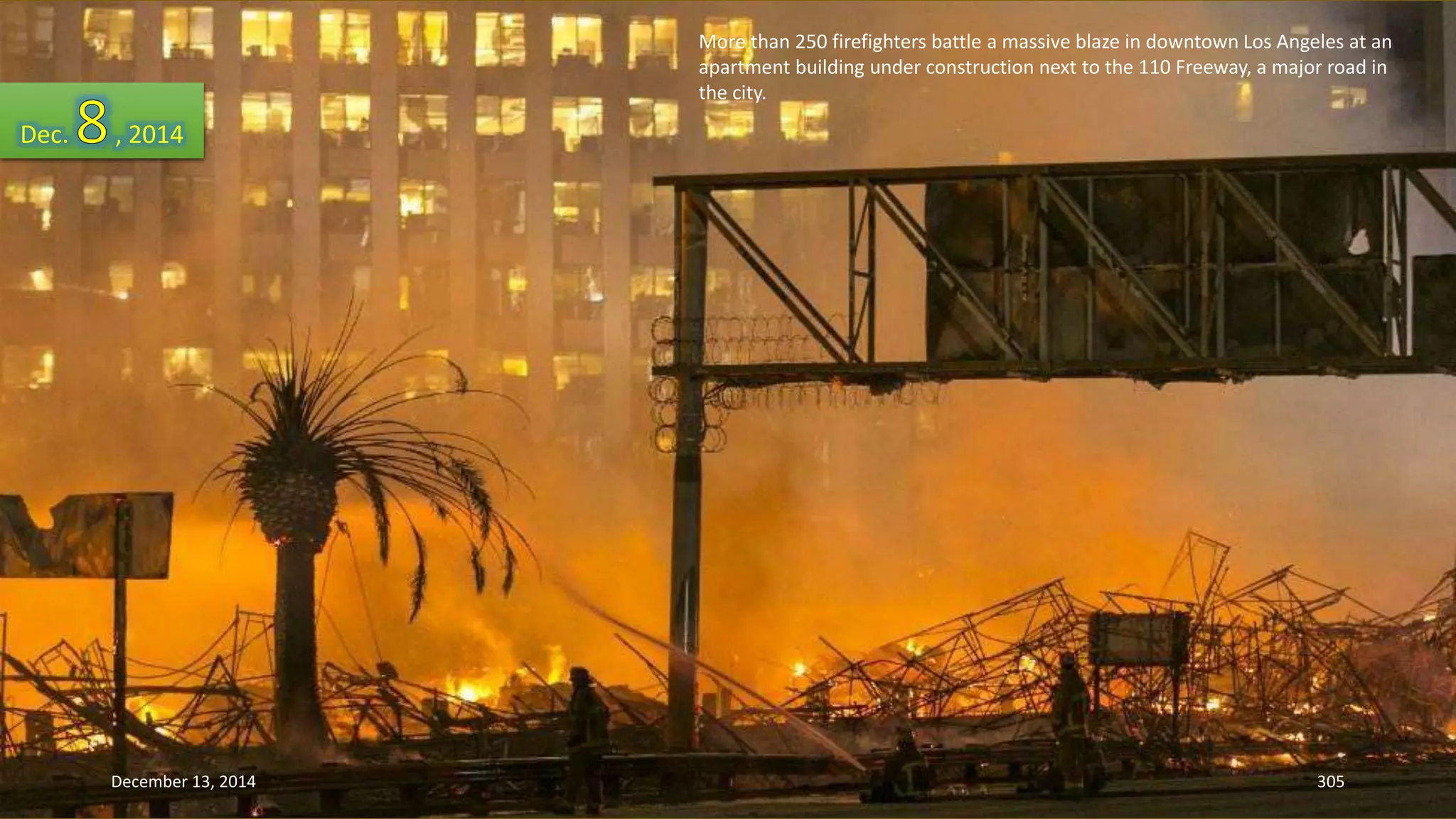 More than 250 firefighters battle a massive blaze in downtown Los Angeles at an 
apartment building under construction next to the 110 Freeway, a major road in 
the city. 
Dec. , 2014 
December 13, 2014 305 
 