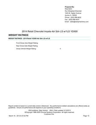 Prepared By:
                                                                                  Reta Bohn
                                                                                  Ron Westphal Chevrolet
                                                                                  1425 W. Ogden Avenue
                                                                                  Aurora, IL 60503
                                                                                  Phone: (630) 898-9630
                                                                                  Fax: (630) 898-4875
                                                                                  Email: sales@westphalchevy.com




                   2014 Retail Chevrolet Impala 4dr Sdn LS w/1LS 1GX69
WEIGHT RATINGS
WEIGHT RATINGS - 2014 Retail 1GX69 4dr Sdn LS w/1LS

           Front Gross Axle Weight Rating:
           Rear Gross Axle Weight Rating:
           Gross Vehicle Weight Rating:                                   0




Report content is based on current data version referenced. Any performance-related calculations are offered solely as
guidelines. Actual unit performance will depend on your operating conditions.
                          GM AutoBook, Data Version: 268.0, Data updated 3/12/2013
                     ©Copyright 1986-2005 Chrome Systems Corporation. All rights reserved.
                                              Customer File:
March 18, 2013 6:37:03 PM                                                                                    Page 10
 