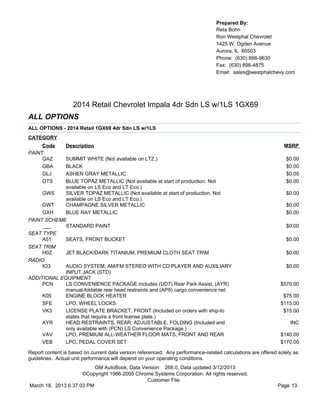 Prepared By:
                                                                                  Reta Bohn
                                                                                  Ron Westphal Chevrolet
                                                                                  1425 W. Ogden Avenue
                                                                                  Aurora, IL 60503
                                                                                  Phone: (630) 898-9630
                                                                                  Fax: (630) 898-4875
                                                                                  Email: sales@westphalchevy.com




                   2014 Retail Chevrolet Impala 4dr Sdn LS w/1LS 1GX69
ALL OPTIONS
ALL OPTIONS - 2014 Retail 1GX69 4dr Sdn LS w/1LS
CATEGORY
     Code       Description                                                                                    MSRP
PAINT
     GAZ     SUMMIT WHITE (Not available on LTZ.)                                                               $0.00
     GBA     BLACK                                                                                              $0.00
     GLJ     ASHEN GRAY METALLIC                                                                                $0.00
     GTS     BLUE TOPAZ METALLIC (Not available at start of production. Not                                     $0.00
             available on LS Eco and LT Eco.)
     GWS     SILVER TOPAZ METALLIC (Not available at start of production. Not                                   $0.00
             available on LS Eco and LT Eco.)
     GWT     CHAMPAGNE SILVER METALLIC                                                                          $0.00
     GXH     BLUE RAY METALLIC                                                                                  $0.00
PAINT SCHEME
     ___     STANDARD PAINT                                                                                     $0.00
SEAT TYPE
     A51     SEATS, FRONT BUCKET                                                                                $0.00
SEAT TRIM
     H0Z     JET BLACK/DARK TITANIUM, PREMIUM CLOTH SEAT TRIM                                                   $0.00
RADIO
     IO3     AUDIO SYSTEM, AM/FM STEREO WITH CD PLAYER AND AUXILIARY                                            $0.00
             INPUT JACK (STD)
ADDITIONAL EQUIPMENT
     PCN     LS CONVENIENCE PACKAGE includes (UD7) Rear Park Assist, (AYR)                                    $570.00
             manual-foldable rear head restraints and (AP9) cargo convenience net
     K05     ENGINE BLOCK HEATER                                                                               $75.00
     SFE     LPO, WHEEL LOCKS                                                                                 $115.00
     VK3     LICENSE PLATE BRACKET, FRONT (Included on orders with ship-to                                     $15.00
             states that require a front license plate.)
     AYR     HEAD RESTRAINTS, REAR, ADJUSTABLE, FOLDING (Included and                                             INC
             only available with (PCN) LS Convenience Package.)
     VAV     LPO, PREMIUM ALL-WEATHER FLOOR MATS, FRONT AND REAR                                              $140.00
     VEB     LPO, PEDAL COVER SET                                                                             $170.00

Report content is based on current data version referenced. Any performance-related calculations are offered solely as
guidelines. Actual unit performance will depend on your operating conditions.
                          GM AutoBook, Data Version: 268.0, Data updated 3/12/2013
                     ©Copyright 1986-2005 Chrome Systems Corporation. All rights reserved.
                                              Customer File:
March 18, 2013 6:37:03 PM                                                                                    Page 13
 